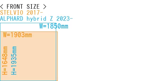 #STELVIO 2017- + ALPHARD hybrid Z 2023-